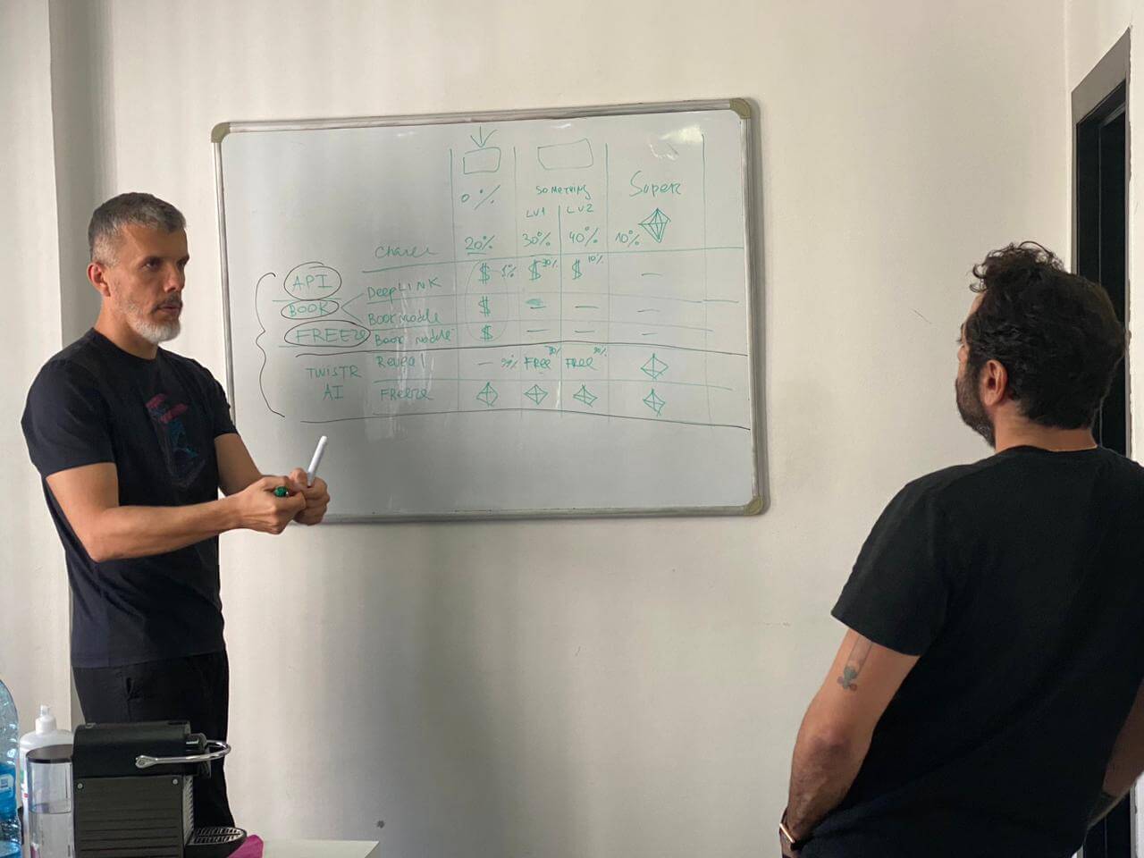 Fusion Second team and office photos